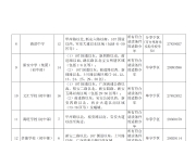 PG电子双喜临门10万倍当PG电子遇上双喜临门，10万倍的财富等着你！