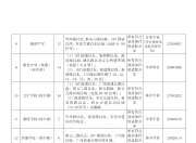 PG电子双喜临门10万倍当PG电子遇上双喜临门，10万倍的财富等着你！