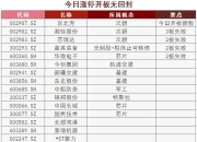 电子游戏反水有套利(网址：733.cz)