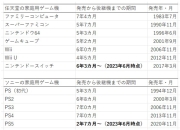 电子游戏软件94电子版(网址：733.cz)