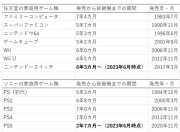 电子游戏软件94电子版(网址：733.cz)