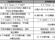 HC电子水果777官方入口(网址：733.cz)