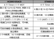 HC电子水果777官方入口(网址：733.cz)