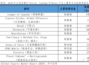 湖南电子游戏公司(网址：733.cz)