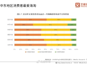 体育投注电子商务(网址：733.cz)