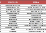 cq9电子现金官网(网址：733.cz)